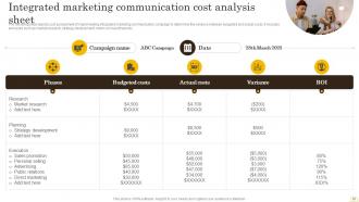 Comprehensive Integrated Marketing Communication Guide MKT CD V Image Adaptable