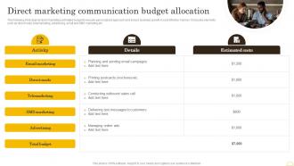 Comprehensive Integrated Marketing Direct Marketing Communication Budget Allocation MKT SS V