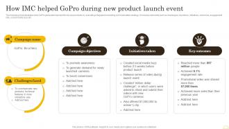 Comprehensive Integrated Marketing How Imc Helped Gopro During New Product Launch Event MKT SS V