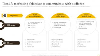 Comprehensive Integrated Marketing Identify Marketing Objectives To Communicate With Audience MKT SS V