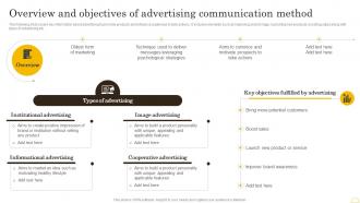 Comprehensive Integrated Marketing Overview And Objectives Of Advertising Communication MKT SS V