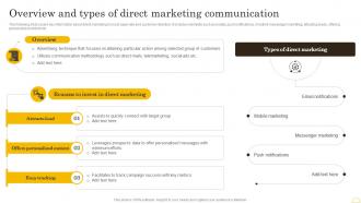 Comprehensive Integrated Marketing Overview And Types Of Direct Marketing Communication MKT SS V