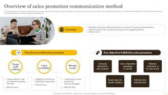 Comprehensive Integrated Marketing Overview Of Sales Promotion Communication Method MKT SS V