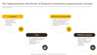 Comprehensive Integrated Marketing Pre Implementation Drawbacks Of Integrated MKT SS V