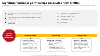 Comprehensive Marketing Mix Strategy Of Netflix OTT Platform Strategy CD V Designed Interactive