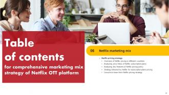 Comprehensive Marketing Mix Strategy Of Netflix OTT Platform Strategy CD V Colorful Interactive