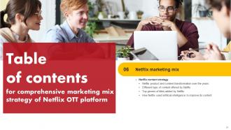 Comprehensive Marketing Mix Strategy Of Netflix OTT Platform Strategy CD V Professionally Interactive