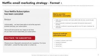 Comprehensive Marketing Mix Strategy Of Netflix OTT Platform Strategy CD V Engaging Interactive