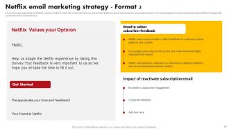 Comprehensive Marketing Mix Strategy Of Netflix OTT Platform Strategy CD V Pre-designed Interactive