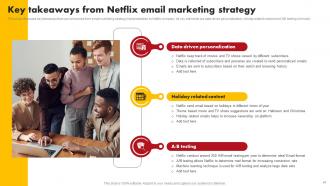 Comprehensive Marketing Mix Strategy Of Netflix OTT Platform Strategy CD V Slides Visual
