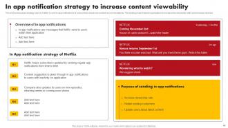 Comprehensive Marketing Mix Strategy Of Netflix OTT Platform Strategy CD V Content Ready Visual