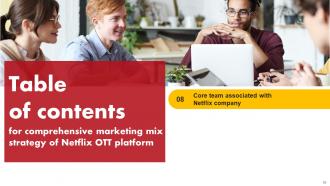 Comprehensive Marketing Mix Strategy Of Netflix OTT Platform Strategy CD V Researched Visual