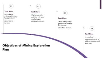 Comprehensive Mining Exploration Roadmap For The Future PPT Summary AT Good Informative