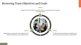 Comprehensive Monthly Review Meeting PPT Template For Team Collaboration PPT H Compatible Best