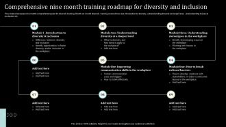 Comprehensive Nine Month Training Roadmap For Diversity And Inclusion