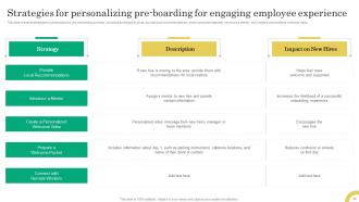 Comprehensive Onboarding Program Aimed At Enhancing Employee Retention And Performance Complete Deck Template Downloadable