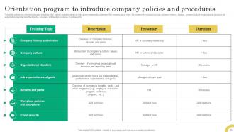 Comprehensive Onboarding Program Aimed At Enhancing Employee Retention And Performance Complete Deck Image Downloadable