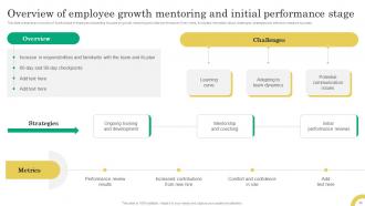 Comprehensive Onboarding Program Aimed At Enhancing Employee Retention And Performance Complete Deck Visual Downloadable