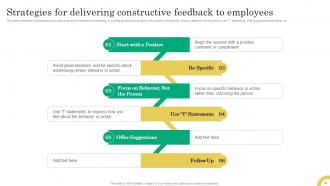 Comprehensive Onboarding Program Aimed At Enhancing Employee Retention And Performance Complete Deck Impactful Customizable