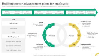 Comprehensive Onboarding Program Aimed At Enhancing Employee Retention And Performance Complete Deck Downloadable Customizable