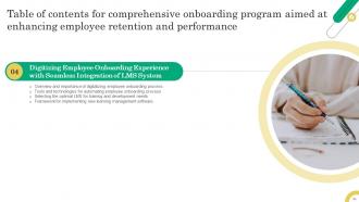 Comprehensive Onboarding Program Aimed At Enhancing Employee Retention And Performance Complete Deck Compatible Customizable