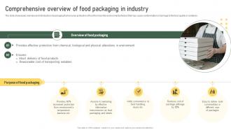 Comprehensive Overview Of Food Packaging In Industry Strategic Food Packaging
