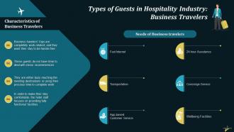 Comprehensive Overview Of Guests Types In Hospitality Industry Training Ppt Content Ready Slides