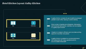 Comprehensive Overview Of Hotel Kitchen Layouts Training Ppt Editable Slides
