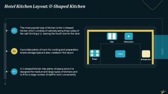 Comprehensive Overview Of Hotel Kitchen Layouts Training Ppt Impactful Slides