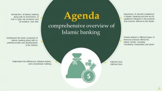 Comprehensive Overview Of Islamic Banking Financial Sector Powerpoint Presentation Slides Fin CD Content Ready Best