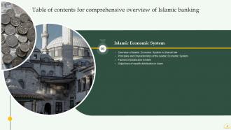 Comprehensive Overview Of Islamic Banking Financial Sector Powerpoint Presentation Slides Fin CD Impactful Best