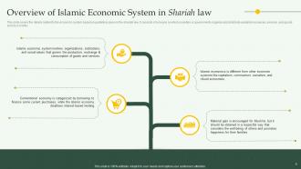 Comprehensive Overview Of Islamic Banking Financial Sector Powerpoint Presentation Slides Fin CD Downloadable Best
