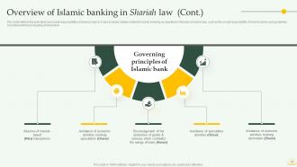 Comprehensive Overview Of Islamic Banking Financial Sector Powerpoint Presentation Slides Fin CD Colorful Best