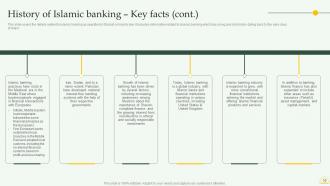 Comprehensive Overview Of Islamic Banking Financial Sector Powerpoint Presentation Slides Fin CD Appealing Best