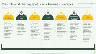 Comprehensive Overview Of Islamic Banking Financial Sector Powerpoint Presentation Slides Fin CD Informative Best