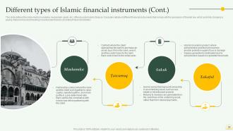 Comprehensive Overview Of Islamic Banking Financial Sector Powerpoint Presentation Slides Fin CD Slides Good