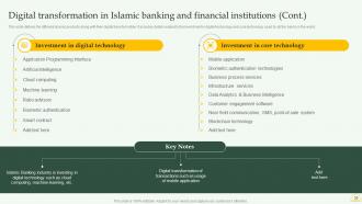 Comprehensive Overview Of Islamic Banking Financial Sector Powerpoint Presentation Slides Fin CD Content Ready Good