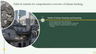 Comprehensive Overview Of Islamic Banking Financial Sector Powerpoint Presentation Slides Fin CD Professional Good