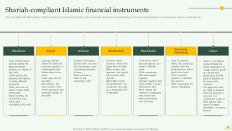 Comprehensive Overview Of Islamic Banking Financial Sector Powerpoint Presentation Slides Fin CD Impressive Good