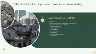 Comprehensive Overview Of Islamic Banking Financial Sector Powerpoint Presentation Slides Fin CD Pre-designed Good
