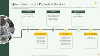 Comprehensive Overview Of Islamic Banking Financial Sector Powerpoint Presentation Slides Fin CD Content Ready Unique