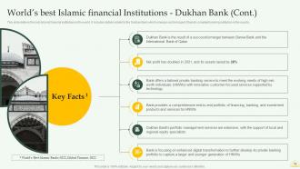 Comprehensive Overview Of Islamic Banking Financial Sector Powerpoint Presentation Slides Fin CD Professional Unique