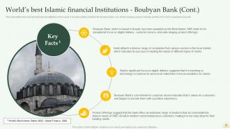 Comprehensive Overview Of Islamic Banking Financial Sector Powerpoint Presentation Slides Fin CD Informative Unique