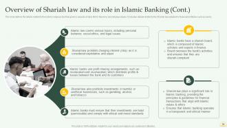 Comprehensive Overview Of Islamic Banking Financial Sector Powerpoint Presentation Slides Fin CD Slides Content Ready