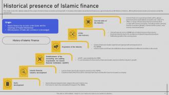 Comprehensive Overview Of Islamic Finance Fin CD V Content Ready Downloadable
