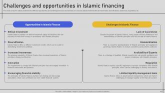 Comprehensive Overview Of Islamic Finance Fin CD V Content Ready Researched