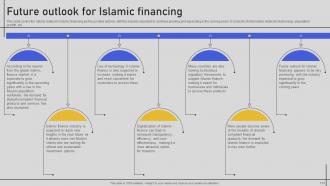 Comprehensive Overview Of Islamic Finance Fin CD V Compatible Researched