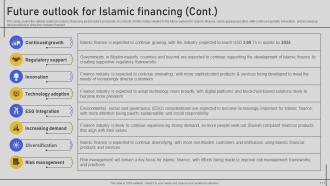 Comprehensive Overview Of Islamic Finance Fin CD V Designed Researched