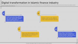Comprehensive Overview Of Islamic Finance Fin CD V Designed Downloadable