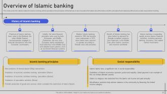 Comprehensive Overview Of Islamic Finance Fin CD V Aesthatic Downloadable